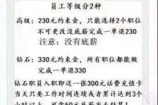 徐州兼职模特上当还签了合同怎么办啊(兼职模特上当了怎么办合同也签了怎么办)