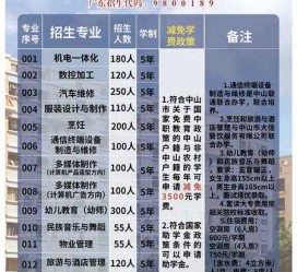 徐州中山三角镇雇用兼职模特(中山三角镇雇用兼职模特师傅)