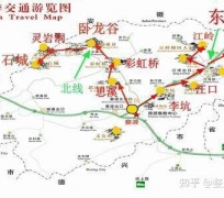 徐州旅游线路(旅游线路行程表模板)