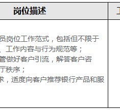 徐州关于重庆雇用高端伴游一天20万的信息