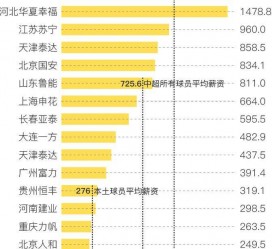 徐州关于伴游小丽中国足球的信息