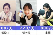 徐州关于斗米兼职上的模特雇用的信息