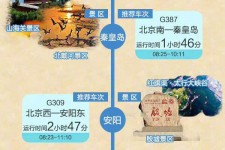 徐州短途旅游(短途旅游去哪里23天)