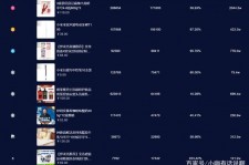 徐州伴游中国极速赛车节(各大赛车赛事)