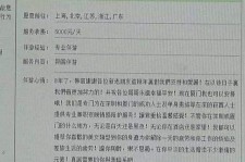 徐州私家伴游实体店(北京私家伴游什么价格)