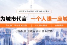 徐州青岛兼职**联络体例(青岛兼职1010兼职网)