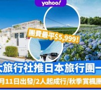 徐州旅游价格(旅游价格机制)