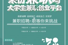 徐州泉州兼职平面模特雇用(泉州哪里有雇用平面模特)