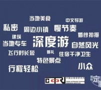 徐州深度游(深度游标卡尺的读数方法图解)