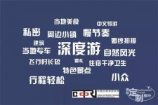 徐州深度游(深度游标卡尺的读数方法图解)