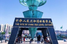 徐州青岛自助游(青岛的自助餐)