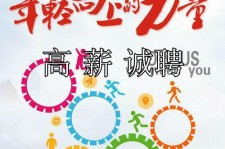 徐州商务伴游招聘 全国伴游招聘高档会所直招/公关模特佳丽名媛一单一结(今日招聘)
