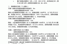 徐州商务伴游招聘 「招聘」