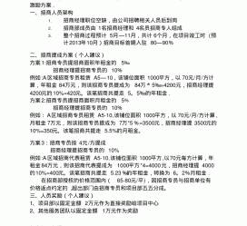 徐州商务伴游招聘 「招聘」
