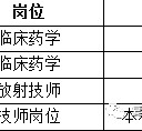 徐州上海青浦区伴游雇用(松江区泗泾镇疫情最新动静)