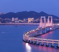 徐州景点(景点排名)