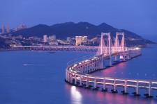 徐州景点(景点排名)