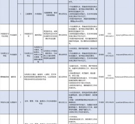 徐州伴游雇用2021(北京伴游雇用年薪500万)