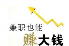 徐州宜兴兼职小时工模特(宜兴 兼职 小时工 无锡)