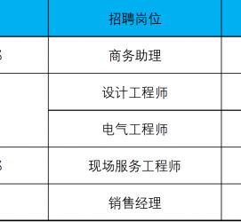 徐州上海伴游招聘 上海夜场招聘夜总会求职防骗指南