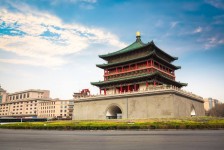 徐州西安自助游(西安自助游攻略)