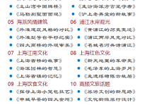 徐州上海私人伴游 带着梦想闯上海，遇见上海男人～我小气又小心眼的师傅