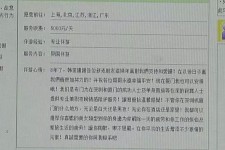 徐州三亚市伴游网雇用(三亚市伴游网雇用网)