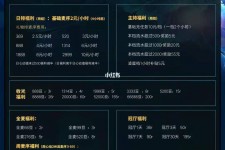 徐州关于南京伴游雇用日结日结一万元的信息