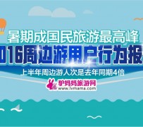 徐州周边游(周边游哪里有免费好玩的地方)