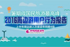 徐州周边游(周边游哪里有免费好玩的地方)