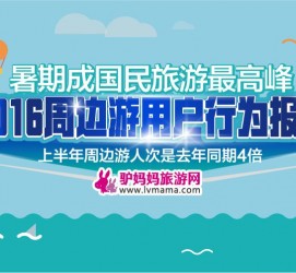 徐州周边游(周边游哪里有免费好玩的地方)